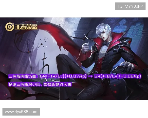 王者荣耀战术解析LNG包夹体系的运用与优势探讨