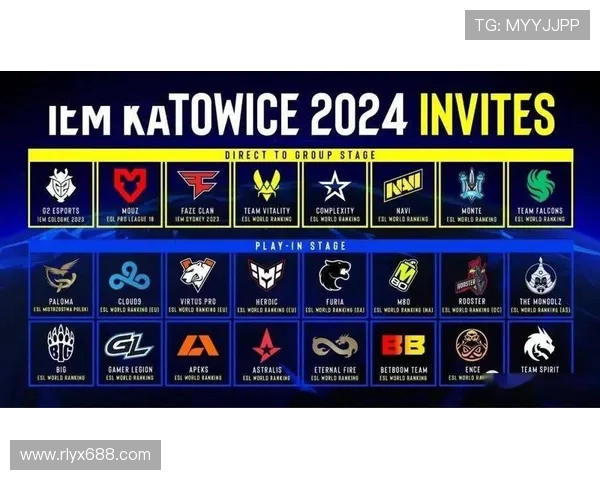 聚焦CSGO战术分析:V5战队如何在比赛中运用策略提升胜率 聚焦CSGO战术分析:V5战队如何在比赛中运用策略提升胜率