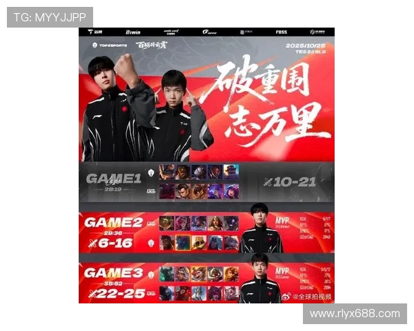 英雄联盟团队协作排名新突破TES战队表现引领潮流