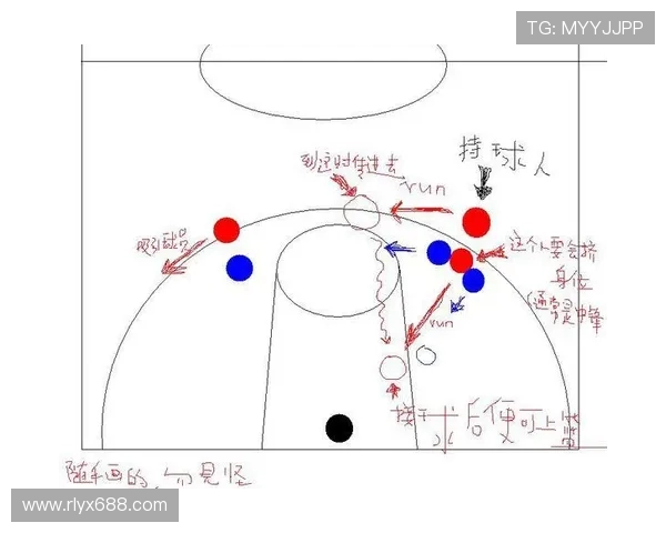 西安篮球队技术提升之路：战术分析与球员发展探讨