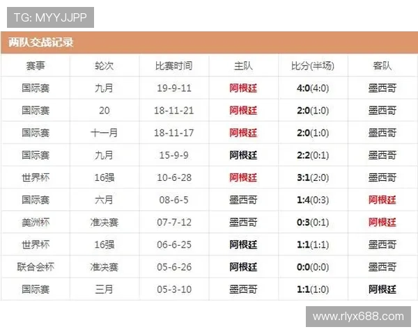 东京队与爱媛队历史交锋战绩分析及近期表现对比