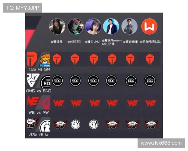 赛后分析:IG与EDG对决中的战术博弈与策略解析 赛后分析:IG与EDG对决中的战术博弈与策略解析