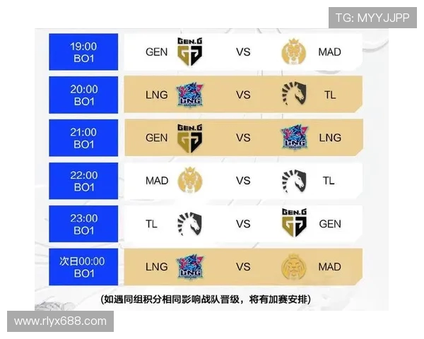 FPX战队在Major赛积分榜上以53分稳居第一位置展现强劲实力
