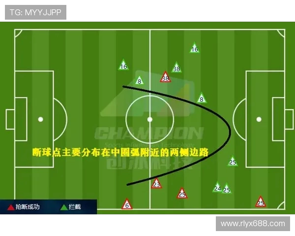 杭州排球队与广州排球队赛后复盘灵活性分析与战术对比